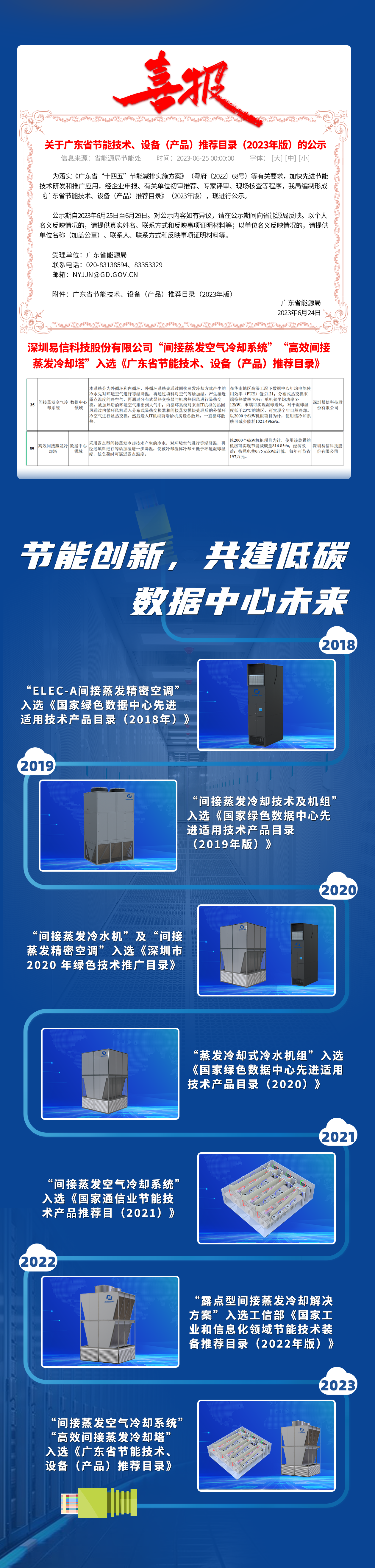 d3a3079a2963246e1637693f7030335.png